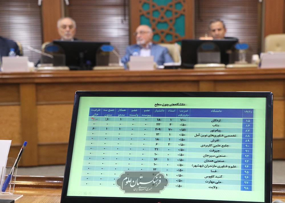 شورای علمی 15